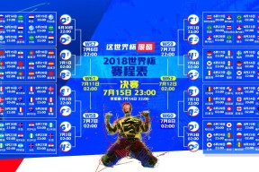 西甲超级火拼：精彩突破、精彩得分！，西甲超级杯2021